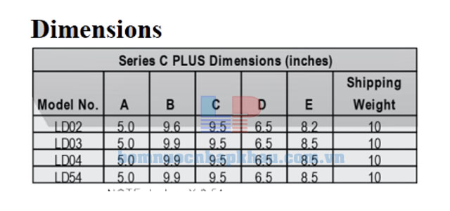 Kích thước Pul LD